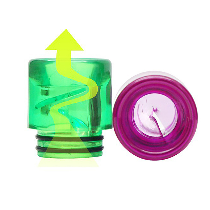 1PCS Resina 810 Hardware in re - Vape Band Silicone recensione e prezzo