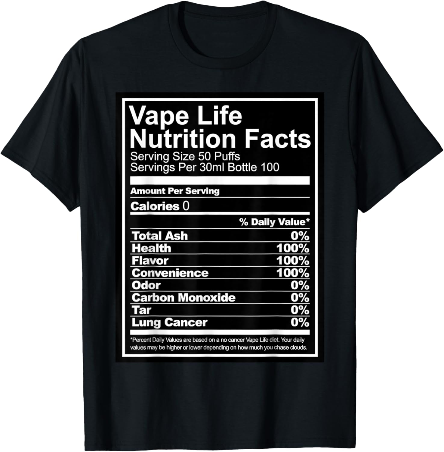 Vape Life Informazioni nutrizi - Vaping Shop recensione e prezzo